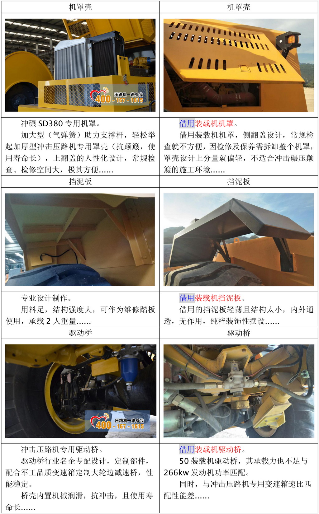 沖擊壓路機(jī)牽引車 沖擊壓路機(jī)牽引車