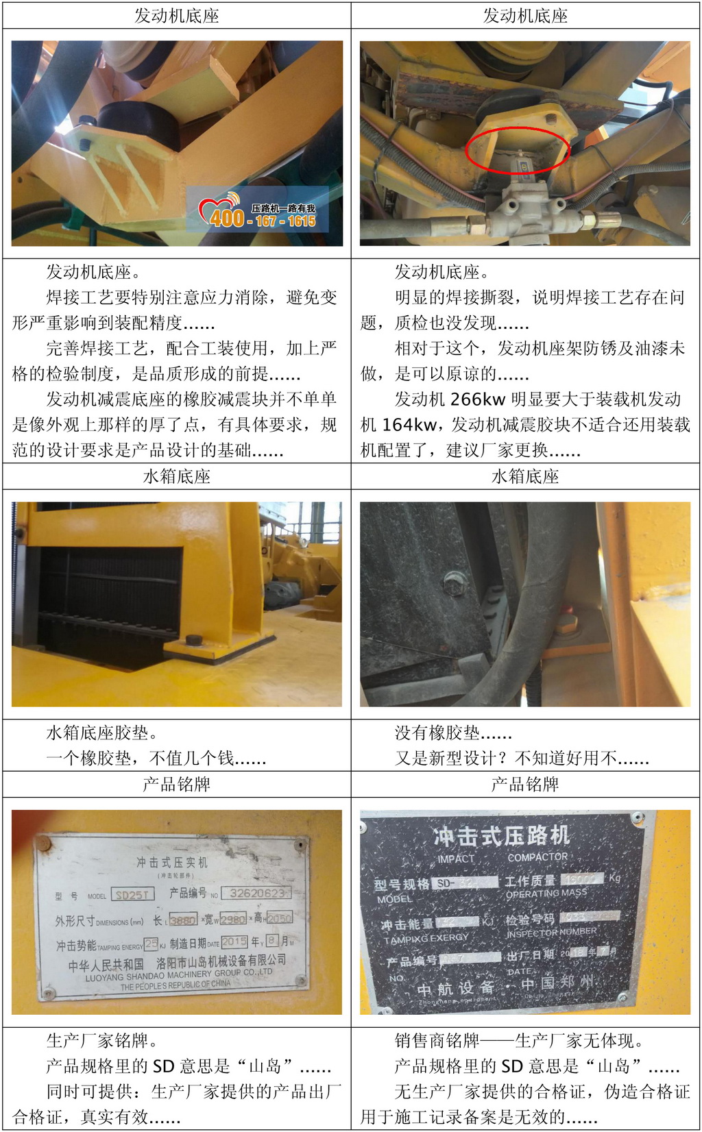 沖擊壓實(shí)機(jī) 沖擊壓實(shí)機(jī)