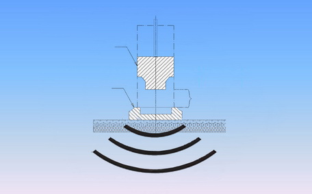 沖擊夯實(shí)原理 沖擊夯實(shí)原理