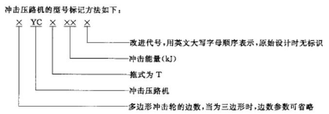 沖擊式壓路機型號 沖擊式壓路機型號