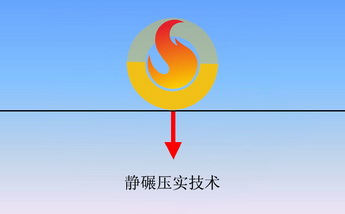 靜碾壓實法 靜碾壓實法