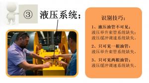怎么識別“液壓緩沖調速系統(tǒng)”的有無？